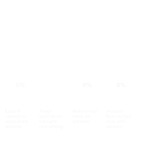 AI can deliver better care, faster